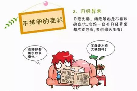 无排卵患者症状